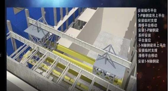 腿腿教学网-BIM如何用于装配式钢结构工程？鞍山BIM案例参考