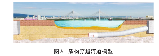 腿腿教学网-BIM案例：BIM的地铁盾构区间下穿海河施工技术研究（上）