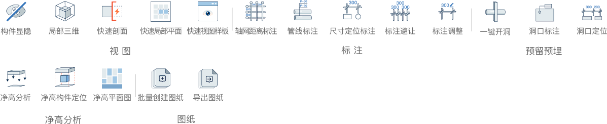 出图模块
