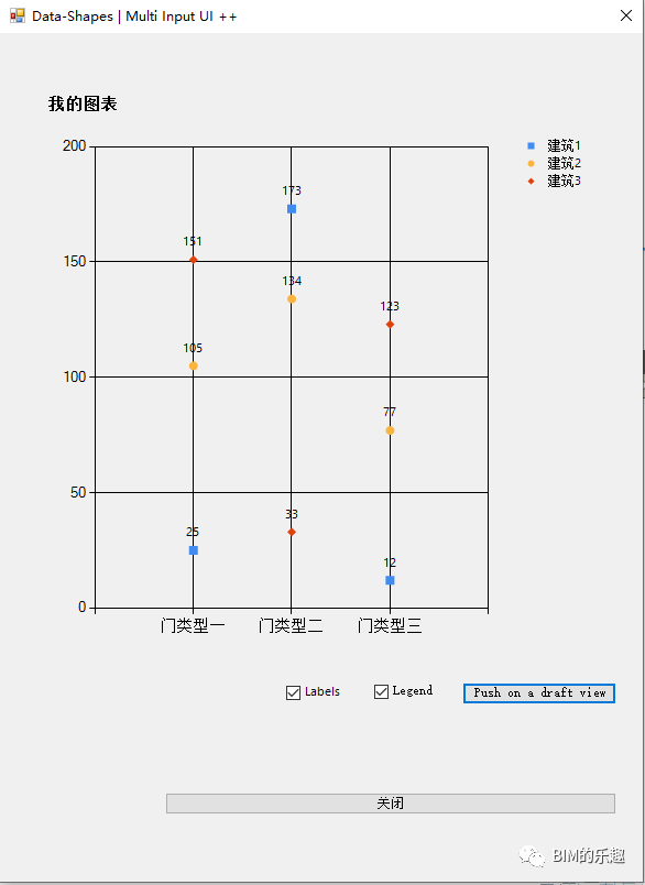 腿腿教学网-Dynamo常用节点有哪些？Dynamo常用节点介绍