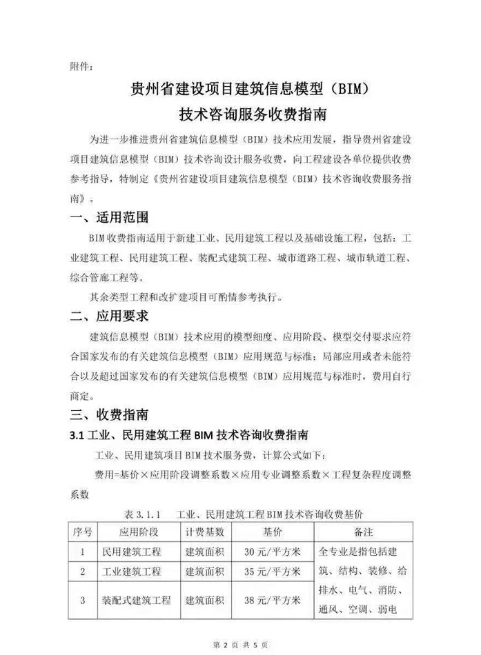 腿腿教学网-贵州省建设项目BIM技术咨询服务收费指南