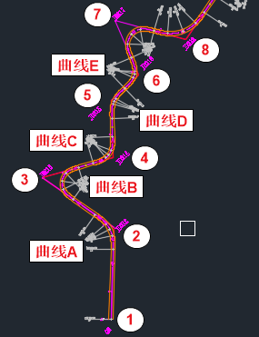 腿腿教学网-Civil 3D创建路线要注意什么？一篇文章告诉你