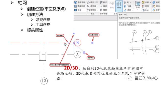 Revit,Revit技巧 腿腿教学网-Revit小技巧:轴网的修改与调整