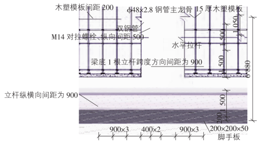 腿腿教学网-BIM如何用于模板工程？这里有参考案例