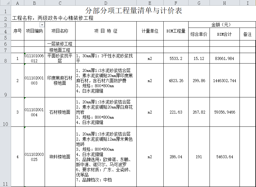 BIM案例,BIM应用 腿腿教学网-内蒙古BIM案例:BIM如何用于项目的全过程跟踪审计?