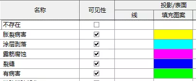腿腿教学网-BIM案例：南京长江大桥BIM改造项目