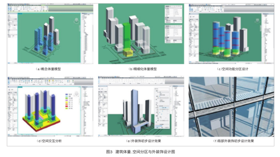 腿腿教学网-BIM案例：BIM怎么用于设计？以西咸创新大厦项目为例