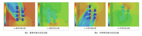 腿腿教学网-BIM案例：BIM怎么用于设计？以西咸创新大厦项目为例