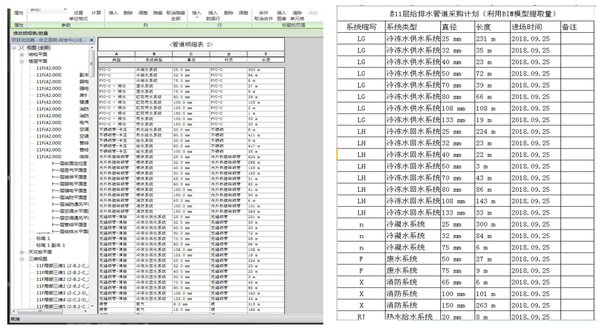 腿腿教学网-BIM做结构设计如何？BIM如何用于建筑结构设计当中？