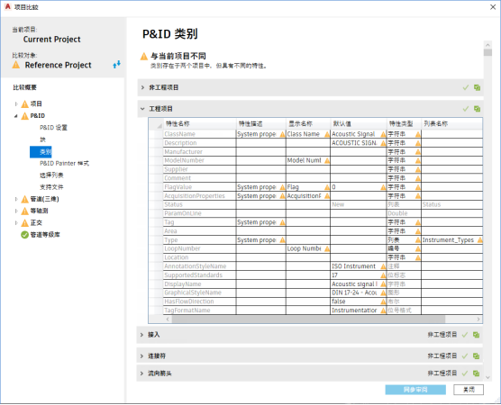 腿腿教学网-AutoCAD Plant 3D 2022工具集做了哪些更改？AutoCAD Plant 3D工具集新特性