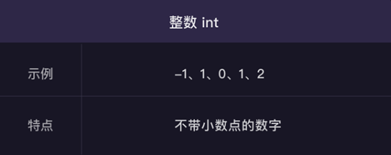 Dynamo,Dynamo技巧 腿腿教学网-Dynamo技术分享:利用Dynamo进行数据分析