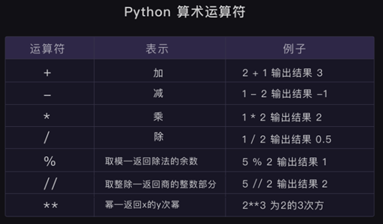 Dynamo,Dynamo技巧 腿腿教学网-Dynamo技术分享:利用Dynamo进行数据分析