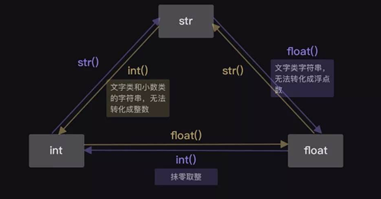 Dynamo,Dynamo技巧 腿腿教学网-Dynamo技术分享:利用Dynamo进行数据分析