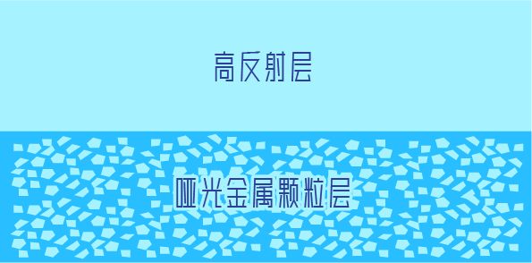 C4D,C4D技巧 腿腿教学网-C4D教程:如何在OC中怎么实现车漆效果?用OC渲染器做车漆材质!