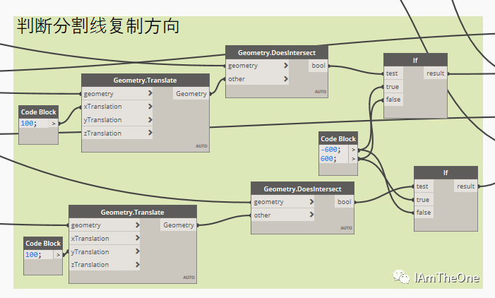 腿腿教学网-Dynamo技巧：Dynamo如何快速进行机房静电地板的排布？
