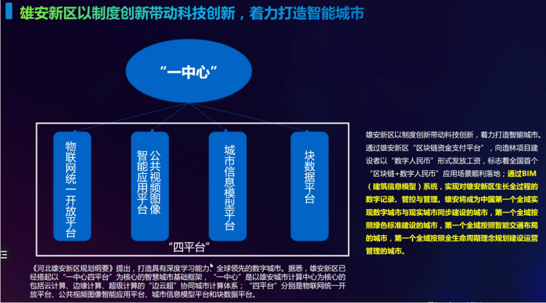 image.png 腿腿教学网-未来15年BIM如何发展、企业如何应对?都在这里了!