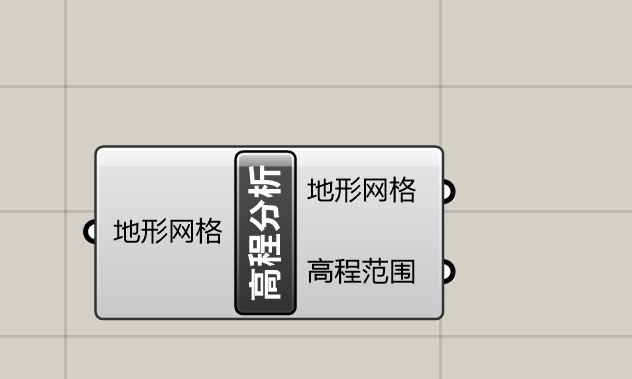 f1f8fd613c36290d3a3d0c9d07311303.png 腿腿教学网-在Rhino中利用grasshopper一键进行地形分析的几种方法