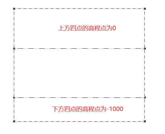63027e6e60022ad9ef35f2eacbb2570b.png 腿腿教学网-Revit怎么建地形?Revit地形基础创建