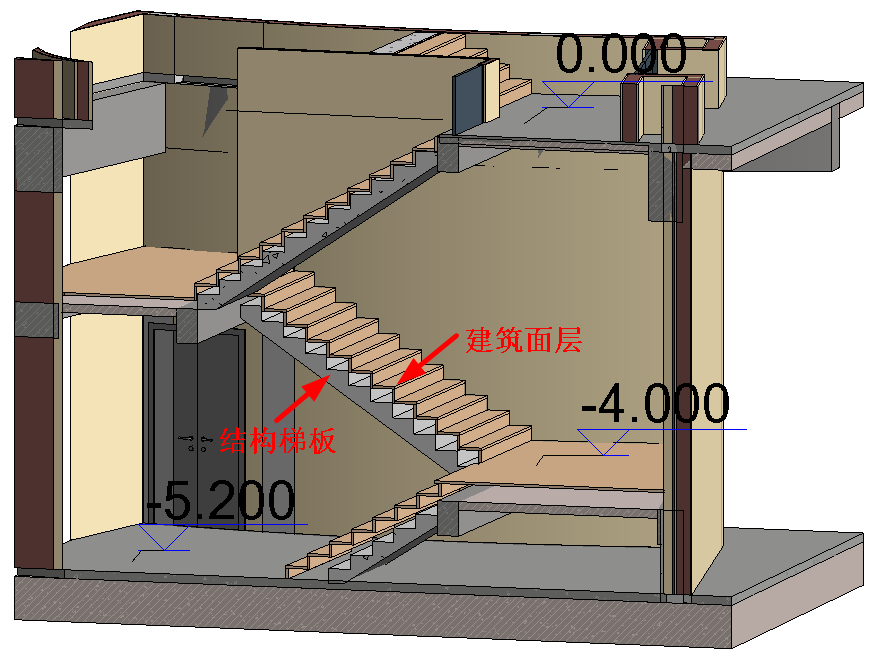 腿腿教学网-BIM怎么做楼梯？结构楼梯创建及模型管控要点