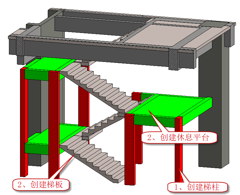 腿腿教学网-BIM怎么做楼梯？结构楼梯创建及模型管控要点