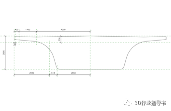 352577ce5a56b314a86f1d1b0d3f5454.png 腿腿教学网-Revit如何创建箱梁模型?Revit创建箱梁模型的思路及步骤