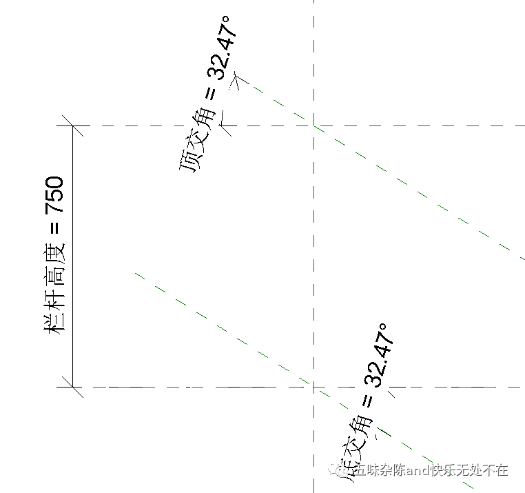 腿腿教学网-Revit如何实现参数化铁路的绘制？Revit创建参数化铁路的步骤