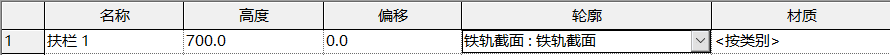 腿腿教学网-Revit如何实现参数化铁路的绘制？Revit创建参数化铁路的步骤