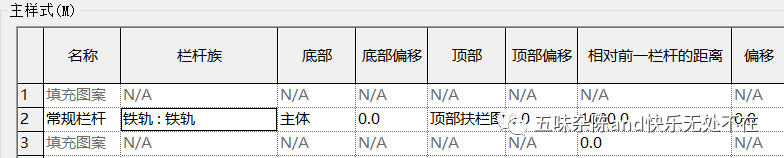 腿腿教学网-Revit如何实现参数化铁路的绘制？Revit创建参数化铁路的步骤