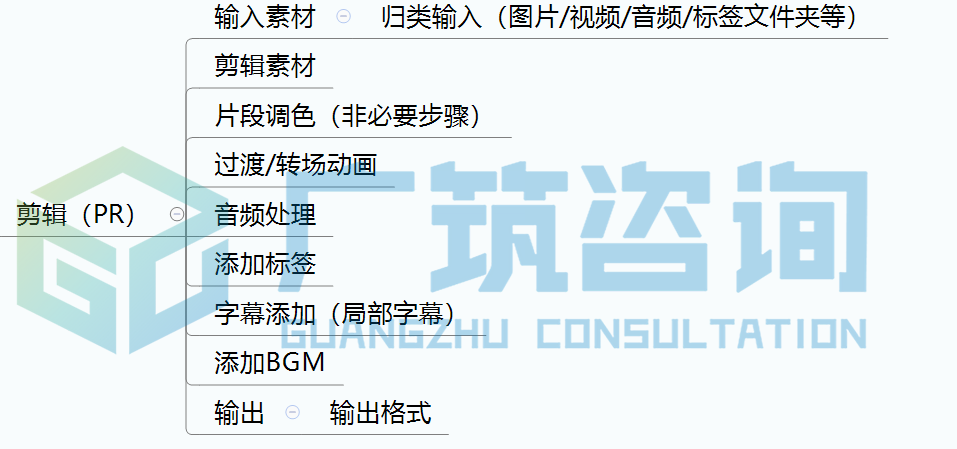 850295bb45ad02e9701c55bf6ee14c00.png