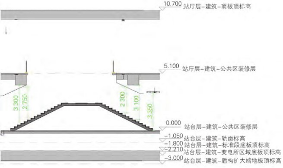 腿腿教学网-BIM如何助力轨道交通建设？BIM技术在厦门轨道交通中的应用点