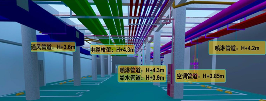 腿腿教学网-BIM如何用于机电设计？BIM三维机电设计流程主要有哪些内容？