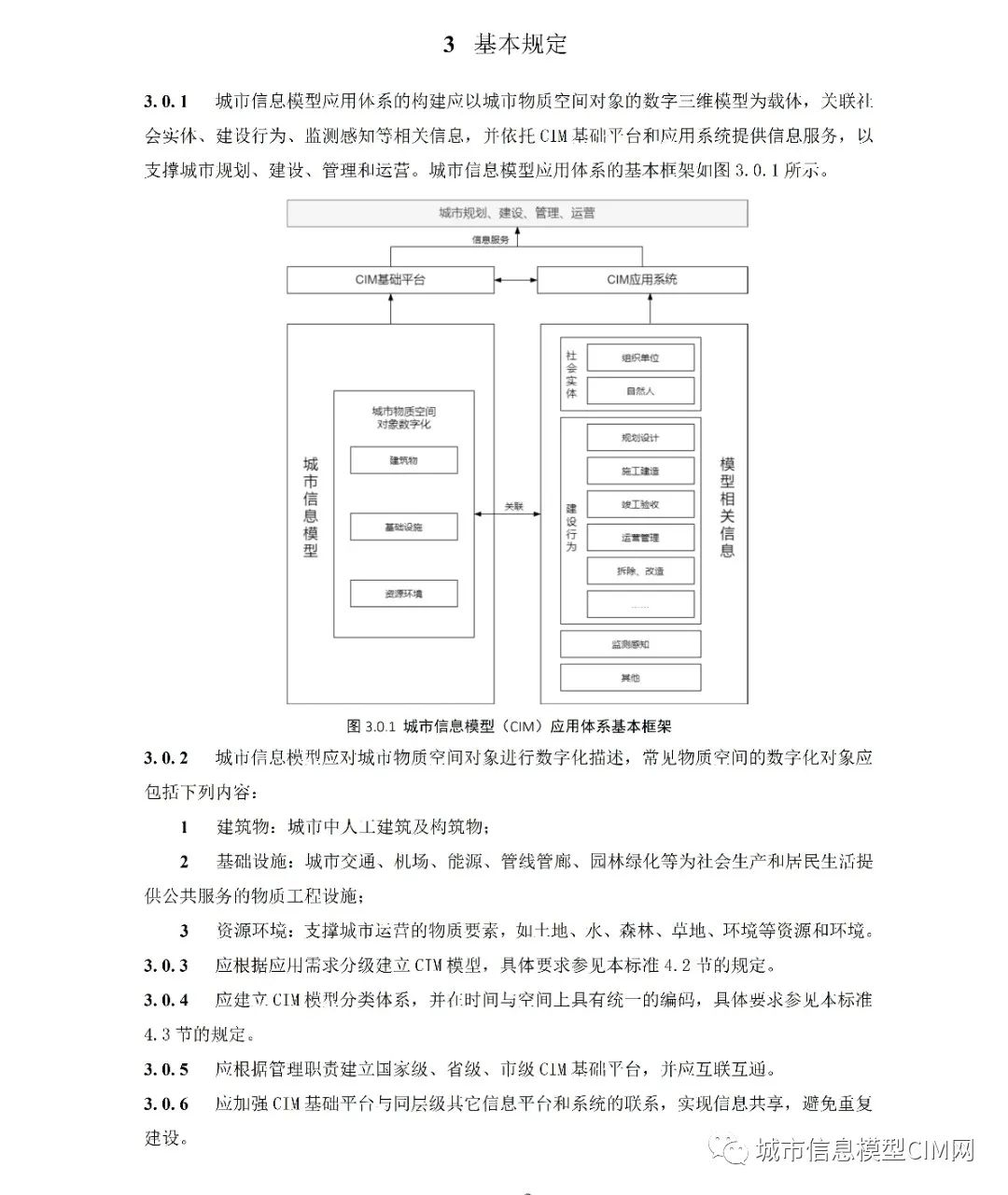 c9aac2bd296e6b4edc2f16882de32b3a.jpg 腿腿教学网-CIM基础标准!住建部办公厅发布《城市信息模型应用统一标准(征求意见稿)》