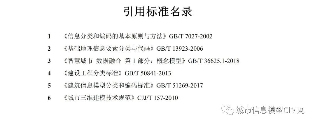 6bb2ca5ab14848b8c3ed08c65d845a74.jpg 腿腿教学网-CIM基础标准!住建部办公厅发布《城市信息模型应用统一标准(征求意见稿)》