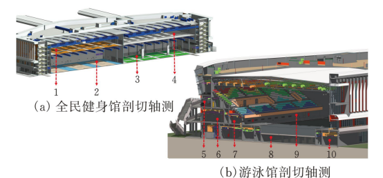 腿腿教学网-BIM如何进行3D可视化协同设计？湖北BIM案例告诉你