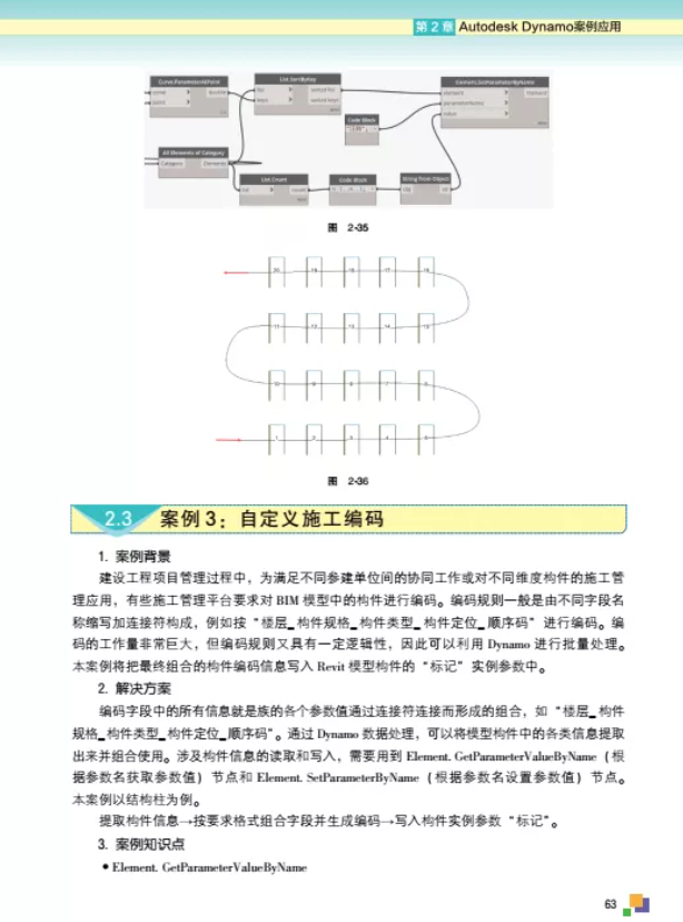 腿腿教学网-《Autodesk Revit参数化设计之道：Dynamo实战剖析》新书出版！