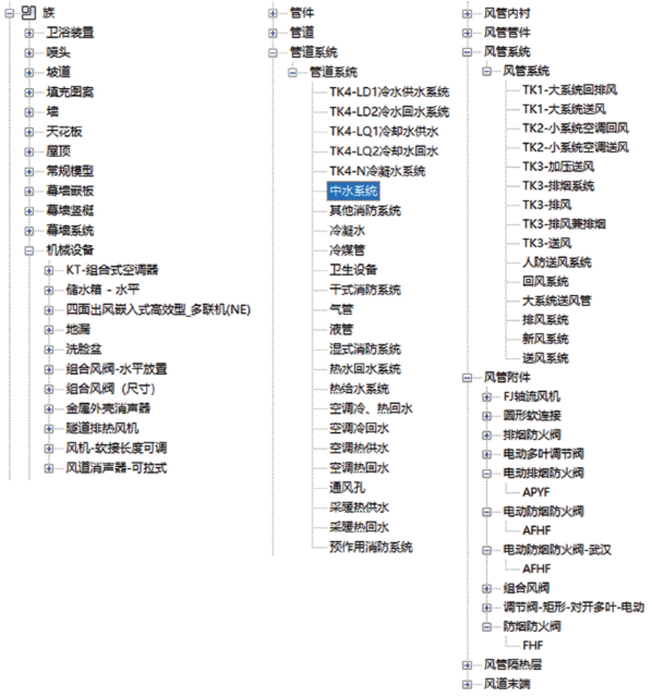 085337c8db14ef92832b523d931a9494.png 腿腿教学网-BIM正向设计怎么做?基于Revit的地铁车站工程BIM正向设计方法探讨