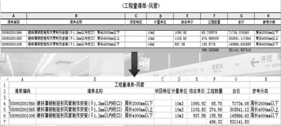 腿腿教学网-BIM算量怎么做？三维信息模型算量的流程及项目应用