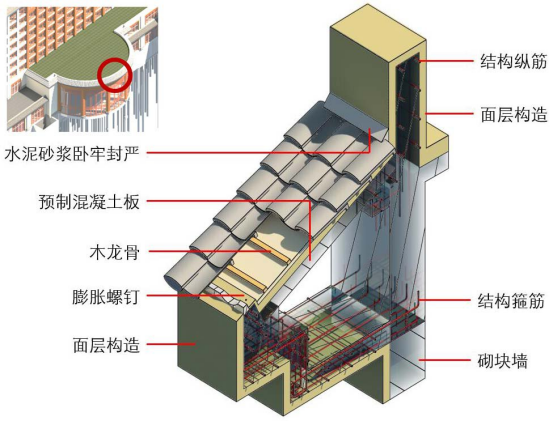 腿腿教学网-Revit如何出图纸？施工图阶段建筑专业Revit成果输出