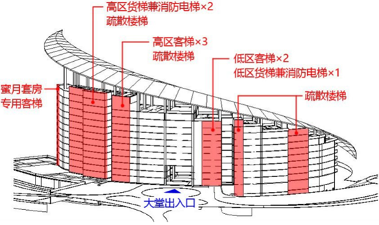 腿腿教学网-如何在方案阶段进行Revit协同设计？以世茂海南文昌月亮湾酒店为例