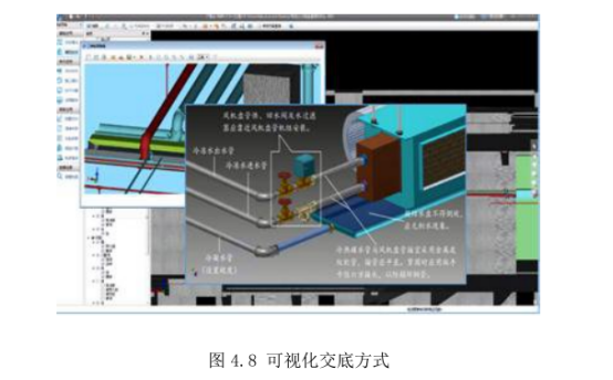 腿腿教学网-BIM案例：BIM技术在金尊文苑6#楼工程造价管理中的应用（下）