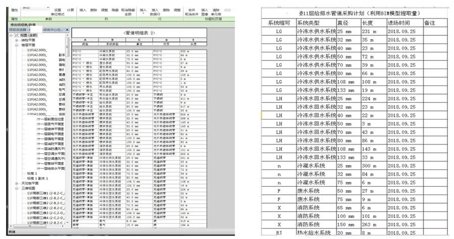 腿腿教学网-预制装配式轻钢结构为什么要采用BIM技术？优势有哪些？
