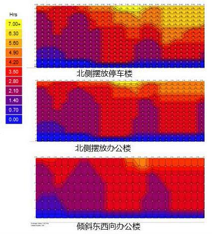 腿腿教学网-BIM案例：BIM在天津建院新建办公楼项目全生命周期中的应用（上）