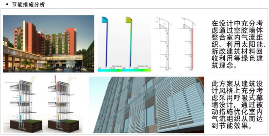 腿腿教学网-BIM案例：BIM在天津建院新建办公楼项目全生命周期中的应用（上）