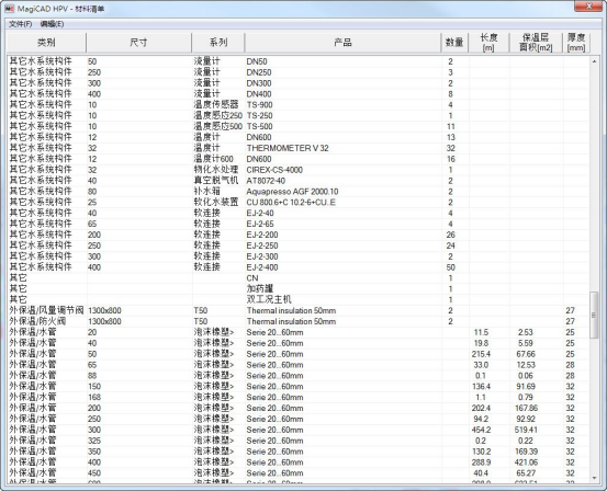 腿腿教学网-BIM案例：BIM如何用于机电安装工程？以将台商务中心为例（下）