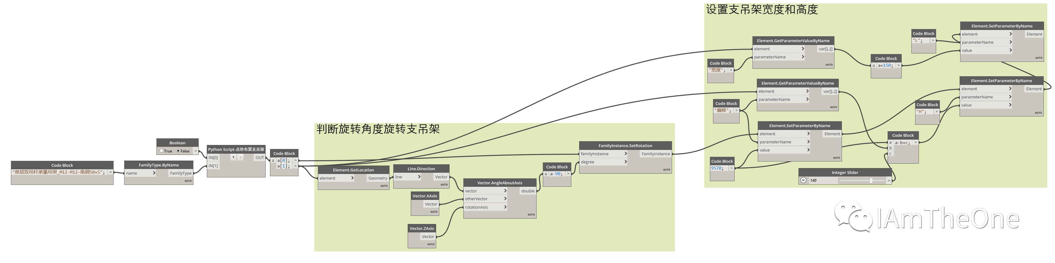 腿腿教学网-Dynamo软件教程：Dynamo在给管线添加支吊架方面都能有哪些应用？
