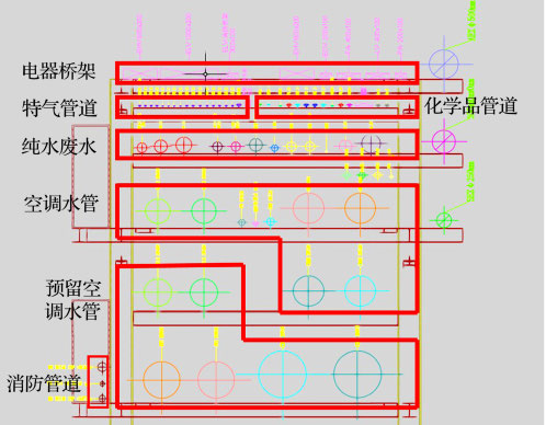 腿腿教学网-BIM案例：BIM如何用于室外管廊？以上海和辉广电项目为例