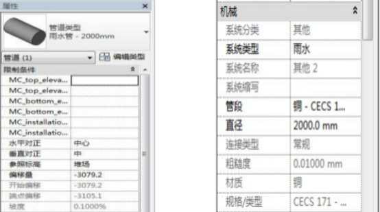腿腿教学网-BIM如何进行运营管理？运营管理BIM技术应用实例
