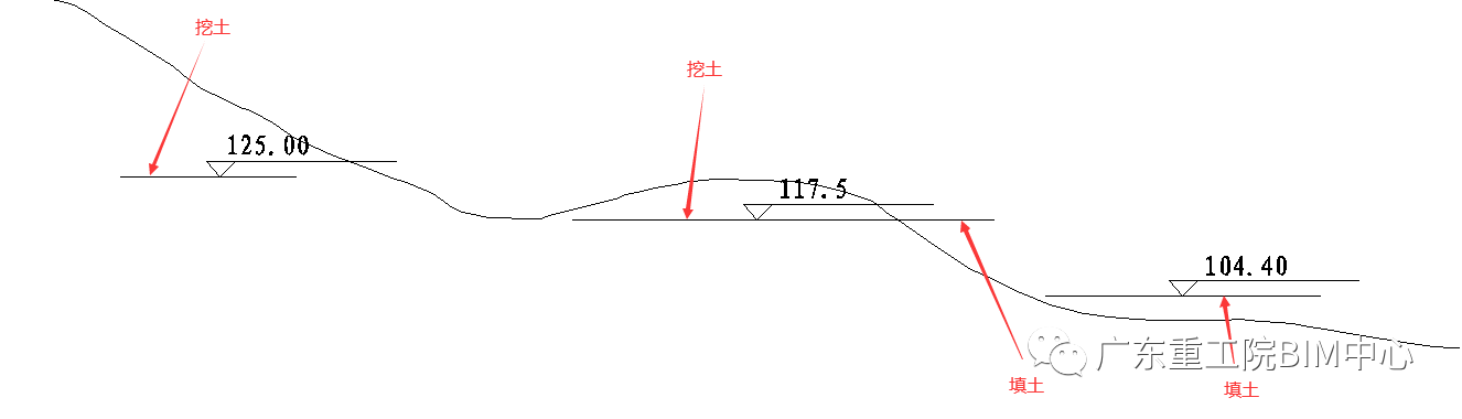 腿腿教学网-BIM案例：河源保利林语花园项目BIM设计应用