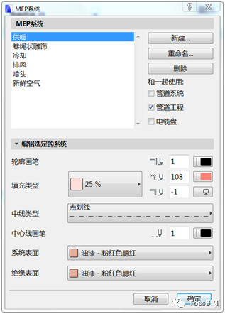 95fdc9a599f746600b42517a511a61b6.jpg 腿腿教学网-ArchiCAD小技巧:如何在设计应用MEP中解决问题?