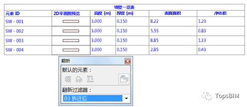 腿腿教学网-ArchiCAD小技巧：旧房改造工程如何在BIM中体现
